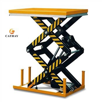 Električno dvigalo za mizo