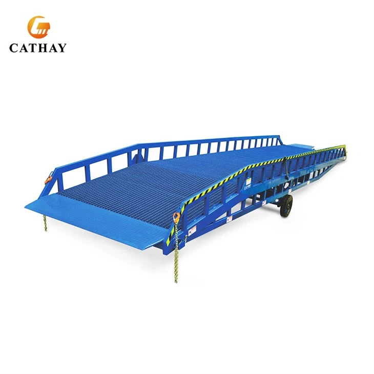 Mobile Unloading Ramp